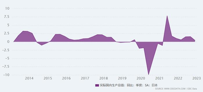 日经225指数11年累涨300%破34年新高，成分股大洗牌，究竟谁在买？负利率政策对未来走势影响几何？