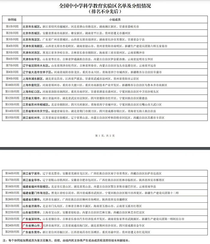 教育部发布公示名单：佛山市入选首批全国中小学科学教育实验区