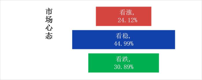 南宁建材价格持稳 市场交投谨慎