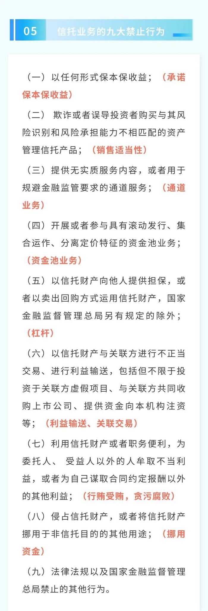 投资者教育 | 新版本《信托公司管理办法》即将出台，将如何保障信托投资者权益？