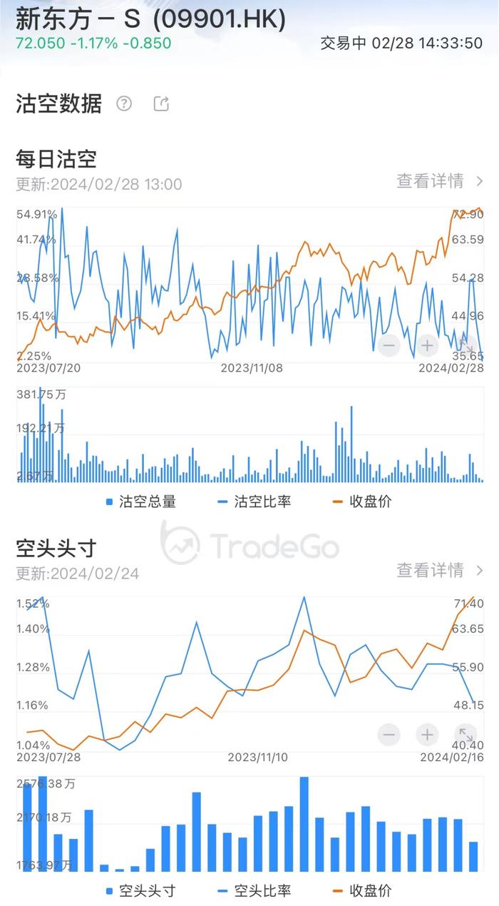 新东方呼唤老员工回归，校外培训“旧业重操”？不，带货和文旅才是方向！