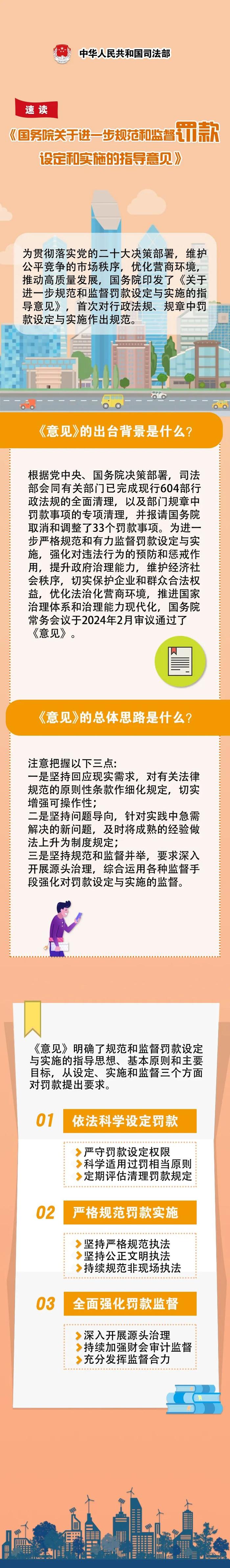 速读丨《国务院关于进一步规范和监督罚款设定和实施的指导意见》