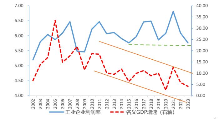 长城证券：把握新质生产力深刻内涵 强化证券行业服务实体的职责使命