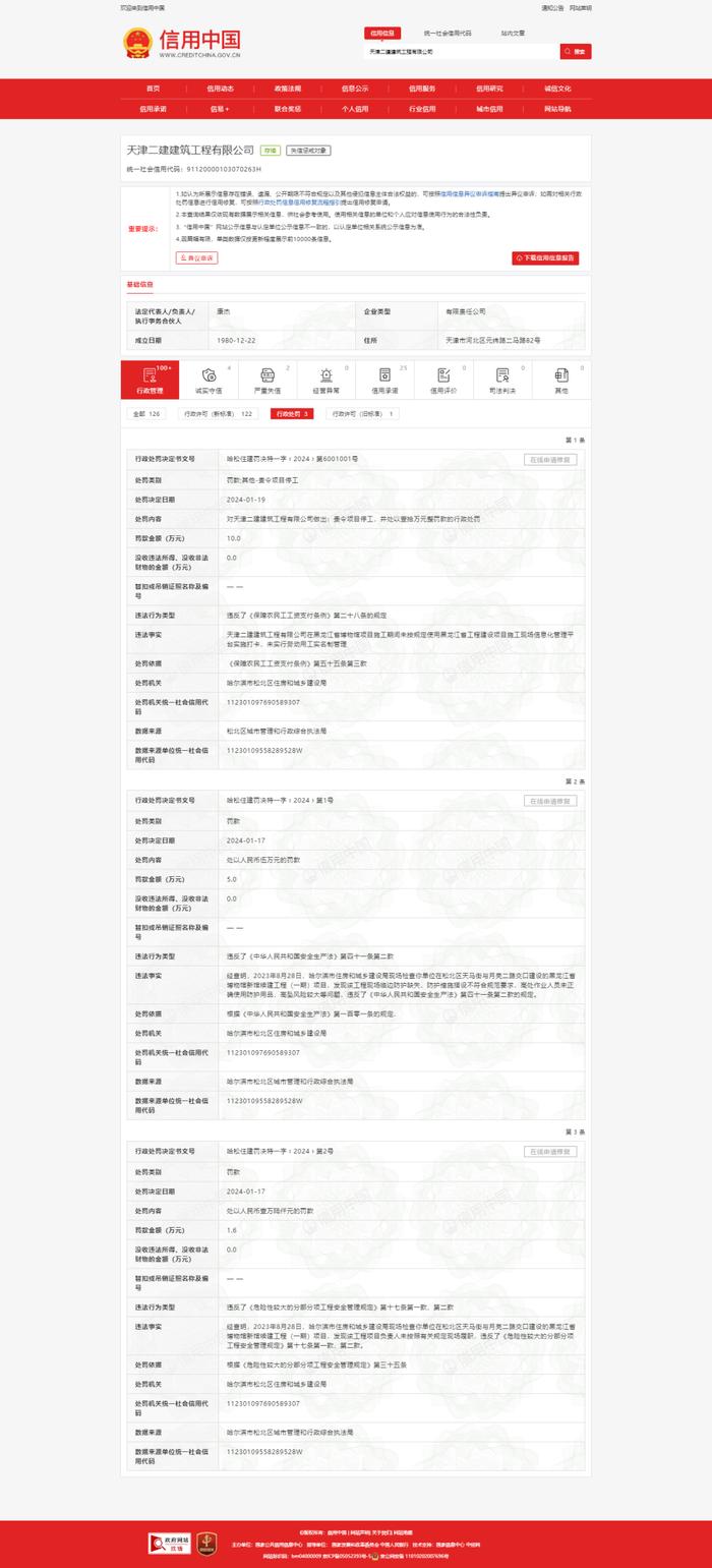 ​天津二建建筑工程有限公司在一个项目上存在多项违规行为吃3罚单