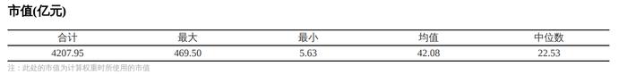 共享基经丨读懂主题ETF（十七）：近期爆火的“机器人”概念，这些主题ETF会站上风口吗？