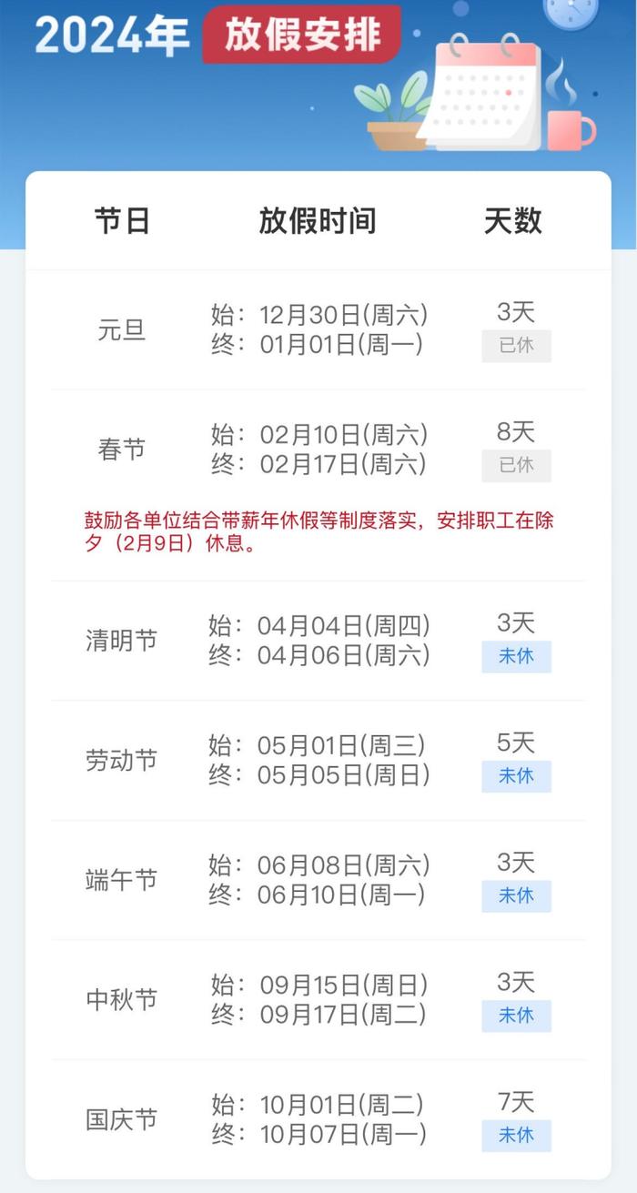 @新疆人 今年法定节假日余额尚足，请查收~