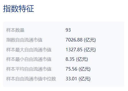 共享基经丨读懂主题ETF（十七）：近期爆火的“机器人”概念，这些主题ETF会站上风口吗？