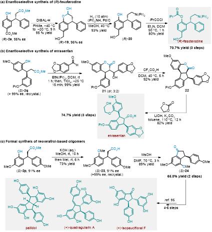 九洲药业&南开大学联合在CCS Chemistry上刊发论文：消旋4－取代色满-2-酮经内酯不对称氢化的动力学拆分
