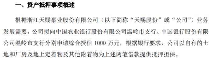 天赐股份拟向银行合计申请2000万授信 公司以自有的土地和厂房及地上定着物及其他附着物提供抵押担保