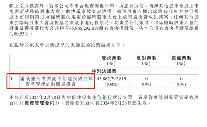 600亿增量资金！两大头部券商联合出手，更有中信集团加持