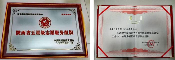 西安外事学院青年志愿者协会荣获陕西省五星级志愿服务组织