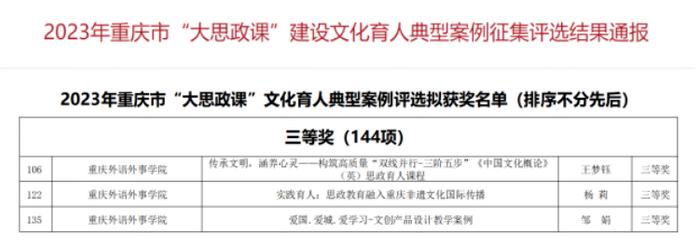 重庆外语外事学院3个案例获评重庆市“大思政课”建设文化育人典型案例