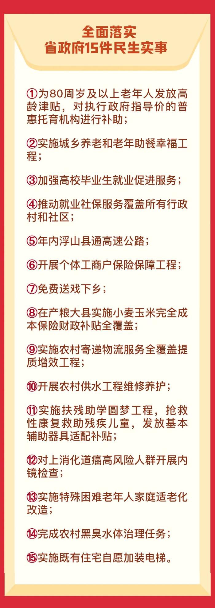 奋进2024！一图读懂临汾市政府工作报告