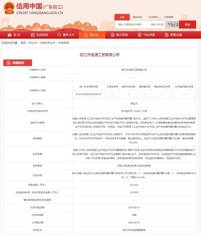 广东省阳江市市场监督管理局对阳江市浩源工贸有限公司作出行政处罚