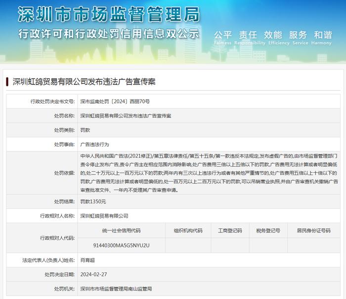 深圳虹鸽贸易有限公司发布违法广告宣传案