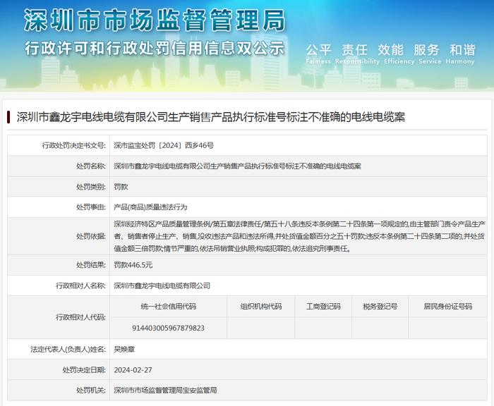 深圳市鑫龙宇电线电缆有限公司生产销售产品执行标准号标注不准确的电线电缆案