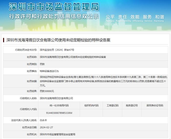 深圳市浅海湾假日饮食有限公司使用未经定期检验的特种设备案