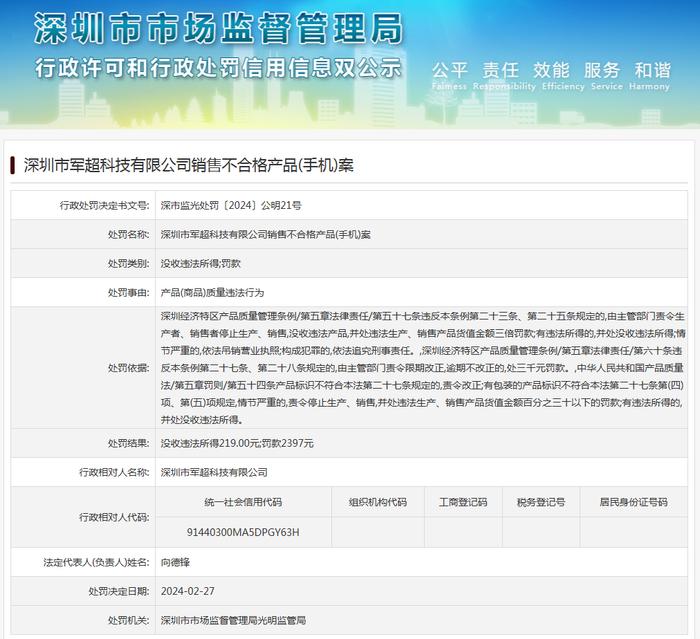 深圳市军超科技有限公司销售不合格产品(手机)案