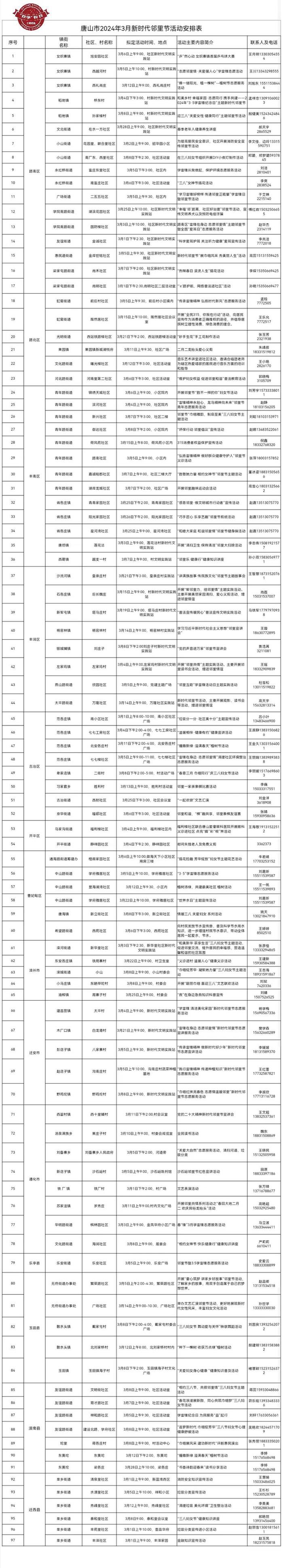 “双争有我”——大爱唐山 邻里守望2024年3月新时代邻里节特色活动来了！