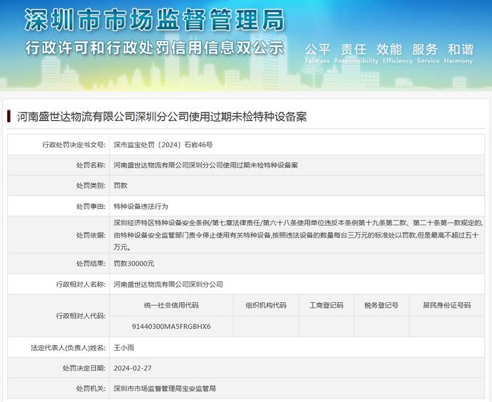 河南盛世达物流有限公司深圳分公司使用过期未检特种设备案