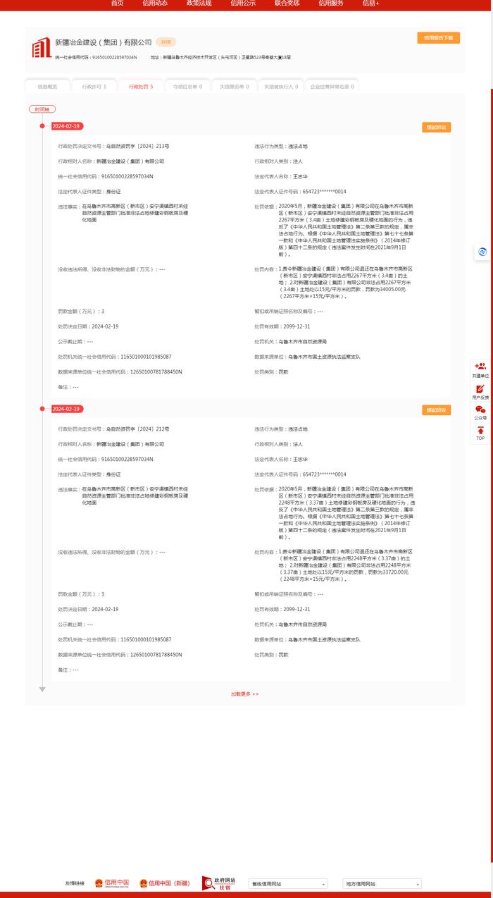 新疆冶金建设（集团）有限公司连吃罚单  涉未经批准违法占地等行为