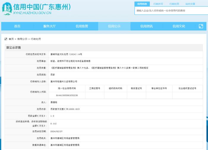 广东省惠州市惠城区市场监督管理局对惠州市铭德兴义齿有限公司作出行政处罚