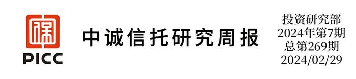 【中诚研究】碳市场不断完善背景下的碳资产价值分析