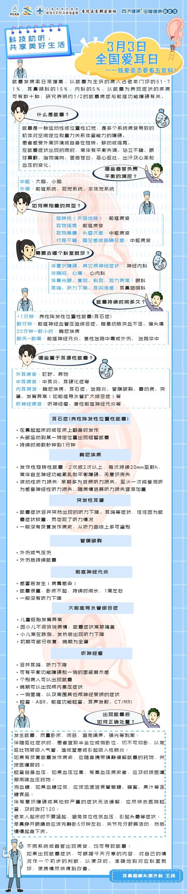 2024年3月3日“全国爱耳日”同济大学附属同济医院线上科普活动&同同科普