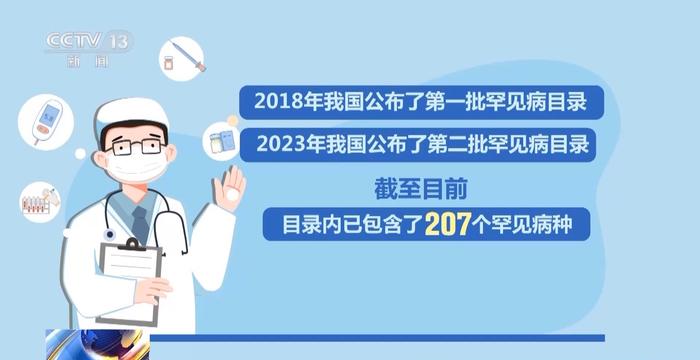 国际罕见病日｜我国已登记78万多例罕见病病例 孕前筛查是有效预防途径