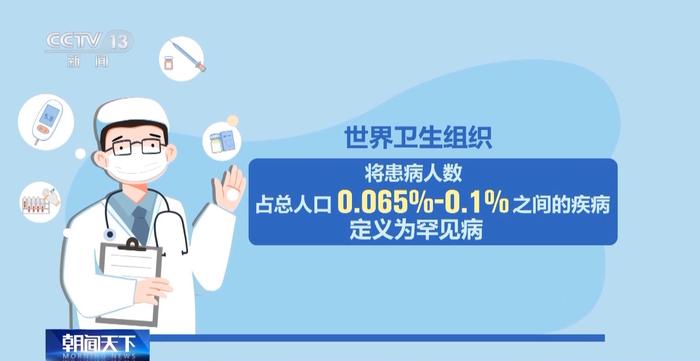 国际罕见病日｜我国已登记78万多例罕见病病例 孕前筛查是有效预防途径