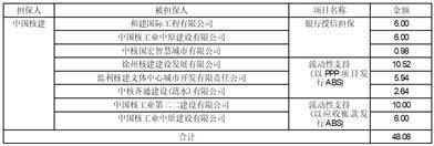 证券代码：601611    证券简称：中国核建    公告编号：2024-012转债代码：113024    转债简称：核建转债