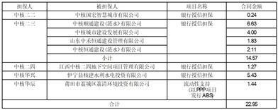 证券代码：601611    证券简称：中国核建    公告编号：2024-012转债代码：113024    转债简称：核建转债