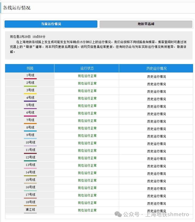 技能贴：当遇到地铁突发故障，哪些渠道可快速获悉？