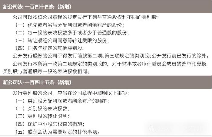 新公司法施行在即—上市公司并购重组实践的新思考