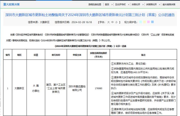 ​2024年深圳市大鹏新区城市更新单元计划第三批计划（草案）公示