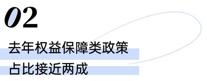 租金将纳入监管，一线城市仍是租赁市场主阵地