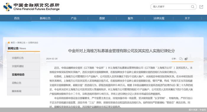 中金所对上海维万私募基金管理及其实控人实施纪律处分