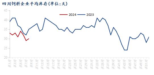 Mysteel解读：情绪带动下，销区玉米价格先涨后稳