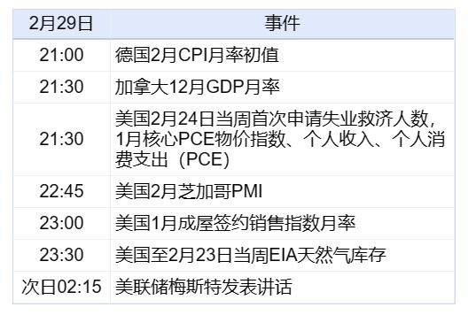 新华财经晚报：国家发展改革委等部门印发《绿色低碳转型产业指导目录（2024年版）》的通知