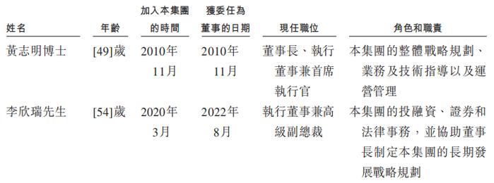 比亚迪投了，「挚达科技」首次递表，出货90万台家用电车充电桩