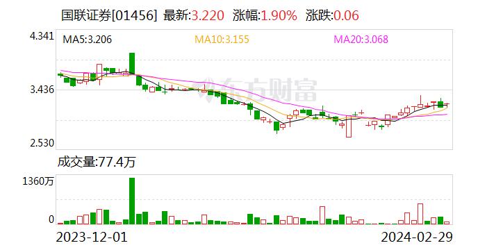 因交易各方推进决策程序的需要 浙商证券收购国都证券股权二度延期