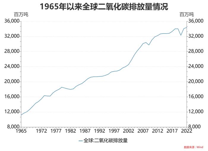 冬天越来越冷、夏天越来越热! 每经专访国家气候中心主任巢清尘：我国的极端高温事件在不断增加，极端冷事件强度并未减弱