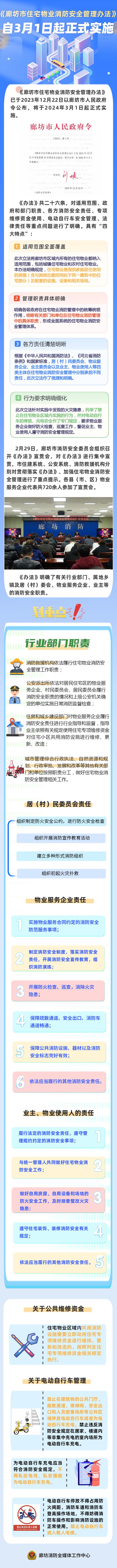 【温馨提示】《廊坊市住宅物业消防安全管理办法》自3月1日起正式实施！