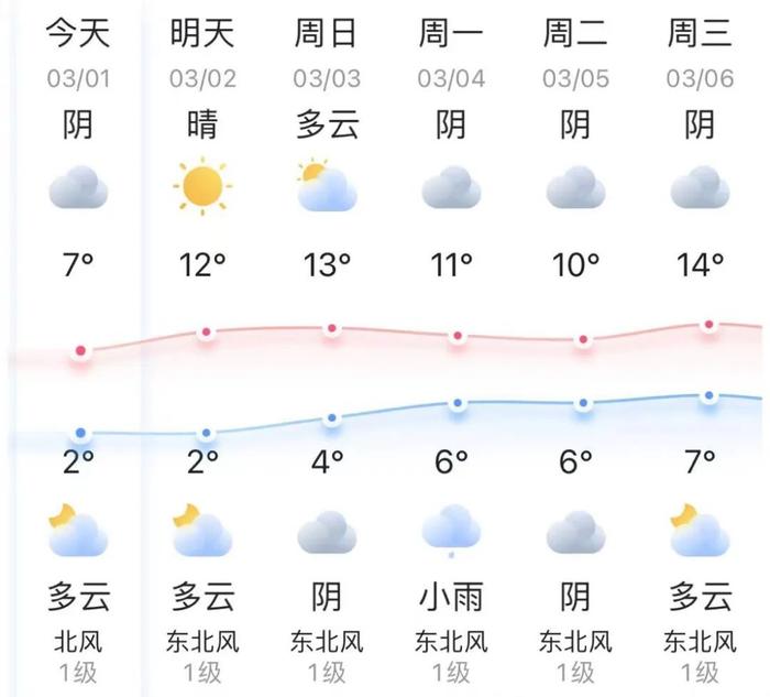 湖北省2023年度市州级以上机关公开遴选公务员荆门考区笔试温馨提示