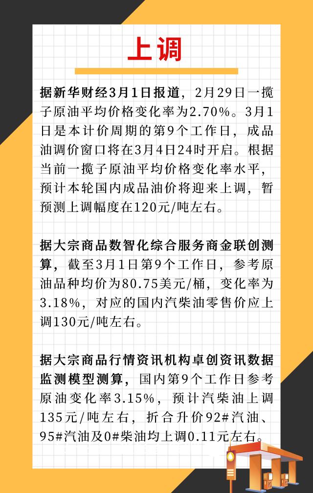 下周油价怎么调？最新预测来了！