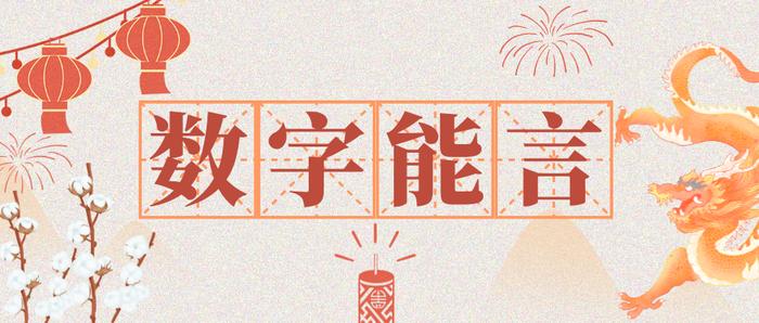 内外棉价差转向 基差反向而动——新年度市场主要价格及价差变化