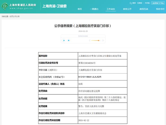 上海娜拉医疗美容门诊部卫生健康行政处罚案