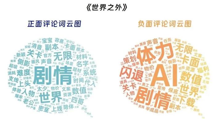 伽马数据：1月中国游戏市场规模达243.46亿元 同比上升1.22%