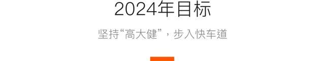 对话消费掌门人｜豪吉食品刘仕荣：定位“第一川调”，2024驶上“快车道”