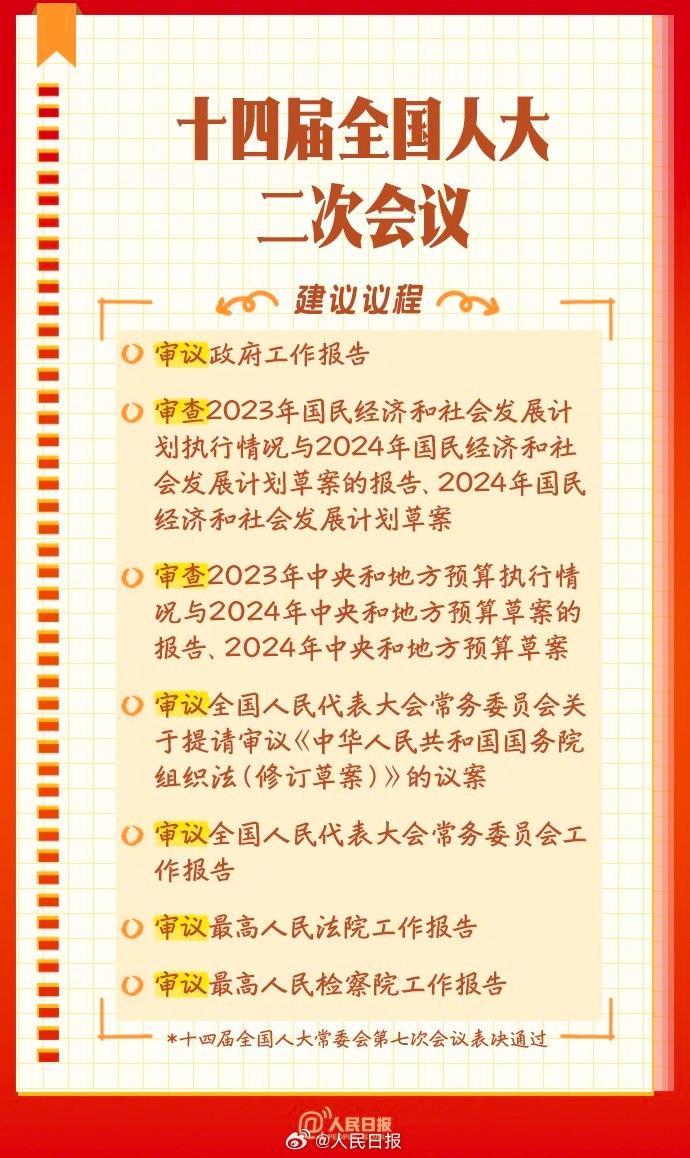 收藏知识帖！全国两会是个什么会